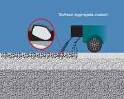 Sử dụng vật liệu Rhinophalt trong bảo trì đường bộ:  Tăng tuổi thọ, tiết kiệm chi phí