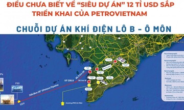 Điều chưa biết về “siêu dự án” 12 tỉ USD sắp triển khai của Petrovietnam