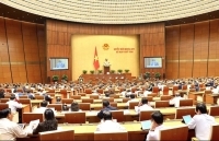 ​​​​​​​Quốc hội thông qua Nghị quyết phê duyệt Đề án Tổng thể phát triển KTXH vùng đồng bào DTTS và miền núi: Sự kiện có ý nghĩa đặc biệt