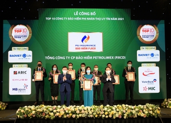 PJICO được nâng hạng tín nhiệm quốc tế lên B++