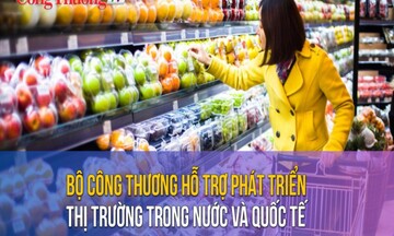 Bộ Công Thương hỗ trợ xúc tiến thương mại, phát triển thị trường trong nước và quốc tế