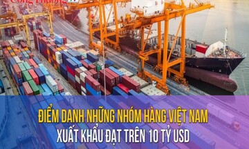 Điểm danh những nhóm hàng Việt Nam xuất khẩu đạt trên 10 tỷ USD