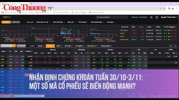 Nhận định chứng khoán tuần 30/10-3/11: Một số mã cổ phiếu sẽ biến động mạnh?