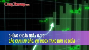Chứng khoán ngày 6/12: Sắc xanh áp đảo, VN-Index tăng hơn 10 điểm
