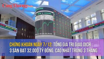 Chứng khoán ngày 7/12: Tổng giá trị giao dịch 3 sàn đạt 32.000 tỷ đồng, cao nhất trong 3 tháng