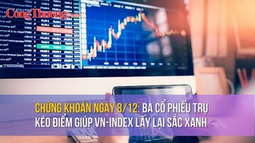 Chứng khoán ngày 8/12: Ba cổ phiếu trụ kéo điểm giúp VN-Index lấy lại sắc xanh