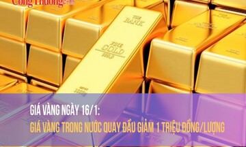 Giá vàng ngày 16/1: Giá vàng trong nước quay đầu giảm 1 triệu đồng/lượng