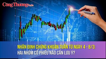 Nhận định chứng khoán tuần từ ngày 4 - 8/3: Hai nhóm cổ phiếu nào cần lưu ý?