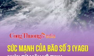 Sức mạnh của bão số YAGI nhìn từ mây vệ tinh