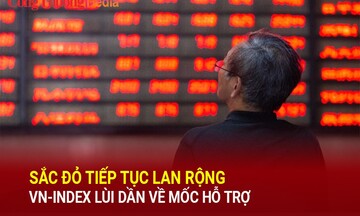 Chứng khoán ngày 24/10: Sắc đỏ tiếp tục lan rộng, VN-Index lùi dần về mốc hỗ trợ