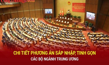 Chi tiết phương án sáp nhập, tinh gọn các bộ ngành trung ương