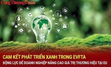 Cam kết phát triển xanh trong EVFTA, động lực để doanh nghiệp nâng cao giá trị thương hiệu tại EU