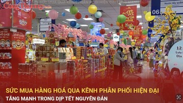 Sức mua qua kênh phân phối hiện đại tăng mạnh trong dịp Tết Nguyên đán
