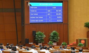 Luật hoá tài sản mã hoá: Cơ hội lớn cho doanh nghiệp Việt