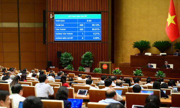 Quốc hội thông qua Luật sửa đổi Luật Sử dụng năng lượng tiết kiệm và hiệu quả