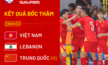 Kết qủa bốc thăm của Việt Nam tại Vòng loại futsal châu Á 2026