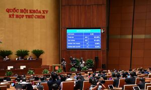 7 cơ chế đặc thù lần đầu áp dụng cho đường vành đai 4. TP. Hồ Chí Minh