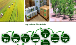 Sắp ra mắt phân viện nghiên cứu công nghệ hỗ trợ nông nghiệp Tây Nam Bộ