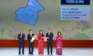 Danh sách Bí thư, Chủ tịch 126 xã, phường mới tại Hà Nội