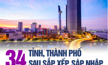Infographic | 34 tỉnh, thành phố sau sắp xếp, sáp nhập