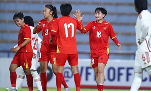 Kết quả trận đội tuyển nữ UAE và đội tuyển nữ Việt Nam