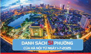 Infographic | Danh sách 51 phường của Hà Nội từ 1/7/2025