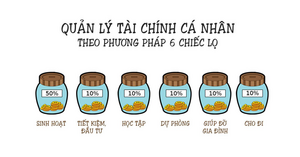 GenZ cần bao lâu để mua được một chỉ vàng?