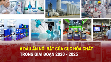 6 dấu ấn nổi bật của Cục Hóa chất giai đoạn 2020 - 2025