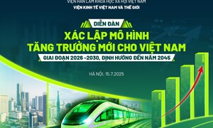 Diễn đàn xác lập mô hình tăng trưởng mới giai đoạn 2026–2030, định hướng đến 2045