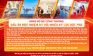 Đảng bộ Bộ Công Thương: Dấu ấn một nhiệm kỳ lập nhiều kỷ lục đột phá