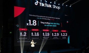 Kết hợp giải trí và thương mại: Xu hướng thúc đẩy tăng trưởng bền vững