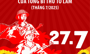 Infographic | Truyền thống cao đẹp