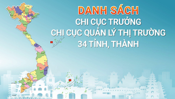 Infographic | Danh sách 34 Chi cục trưởng Chi cục Quản lý thị trường cả nước