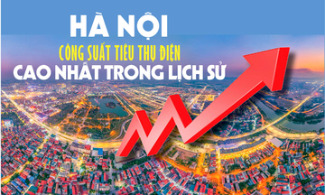 Infographic | Hà Nội: Công suất tiêu thụ điện cao nhất trong lịch sử