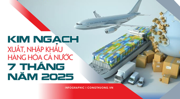 Infographic | Kim ngạch xuất nhập khẩu hàng hóa cả nước 7 tháng năm 2025