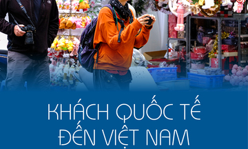 Infographic | Khách quốc tế đến Việt Nam tăng 22,5% trong 7 tháng đầu năm 2025