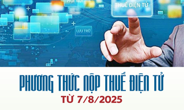Infographic | Phương thức nộp thuế điện tử từ 7/8/2025