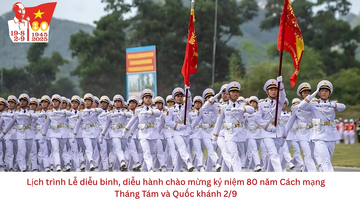 Infographic | Toàn bộ lịch diễu binh, diễu hành Quốc khánh 2/9