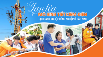 Lan tỏa mô hình tiết kiệm điện tại doanh nghiệp công nghiệp ở Bắc Ninh