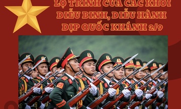 Infographic | Lộ trình tuyến đường khối diễu binh, diễu hành ngày 2/9