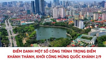 Infographic | Các công trình khánh thành, khởi công mừng Quốc khánh 2/9