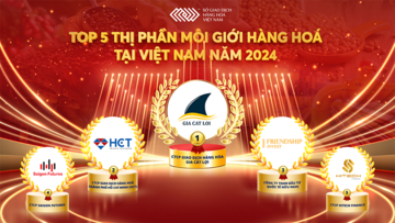 MXV vinh danh Thành viên xuất sắc 2024 trước thềm kỷ niệm 15 năm thành lập