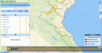Cảnh báo lũ trên các sông và nguy cơ sạt lở đất từ Thanh Hóa đến Huế
