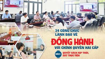 34 công chức lãnh đạo về đồng hành với chính quyền hai cấp - Bài 2: Quyết sách kịp thời, sát thực tiễn