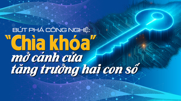 Bứt phá công nghệ: 'Chìa khoá' mở cánh cửa tăng trưởng hai con số