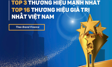 Bảo Việt đạt Top 3 thương hiệu mạnh nhất Việt Nam
