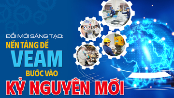 Đổi mới sáng tạo: Nền tảng để VEAM bước vào kỷ nguyên mới