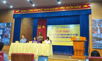 Điểm danh 3 địa phương có mức tăng trưởng GRDP trên 10% 