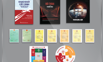 Đổi mới sáng tạo: Con đường phát triển bền vững Hanoi Connection