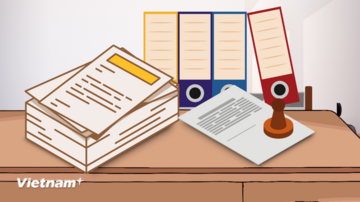 Quy định về quản lý cán bộ, quy hoạch, bổ nhiệm, từ chức, miễn nhiệm